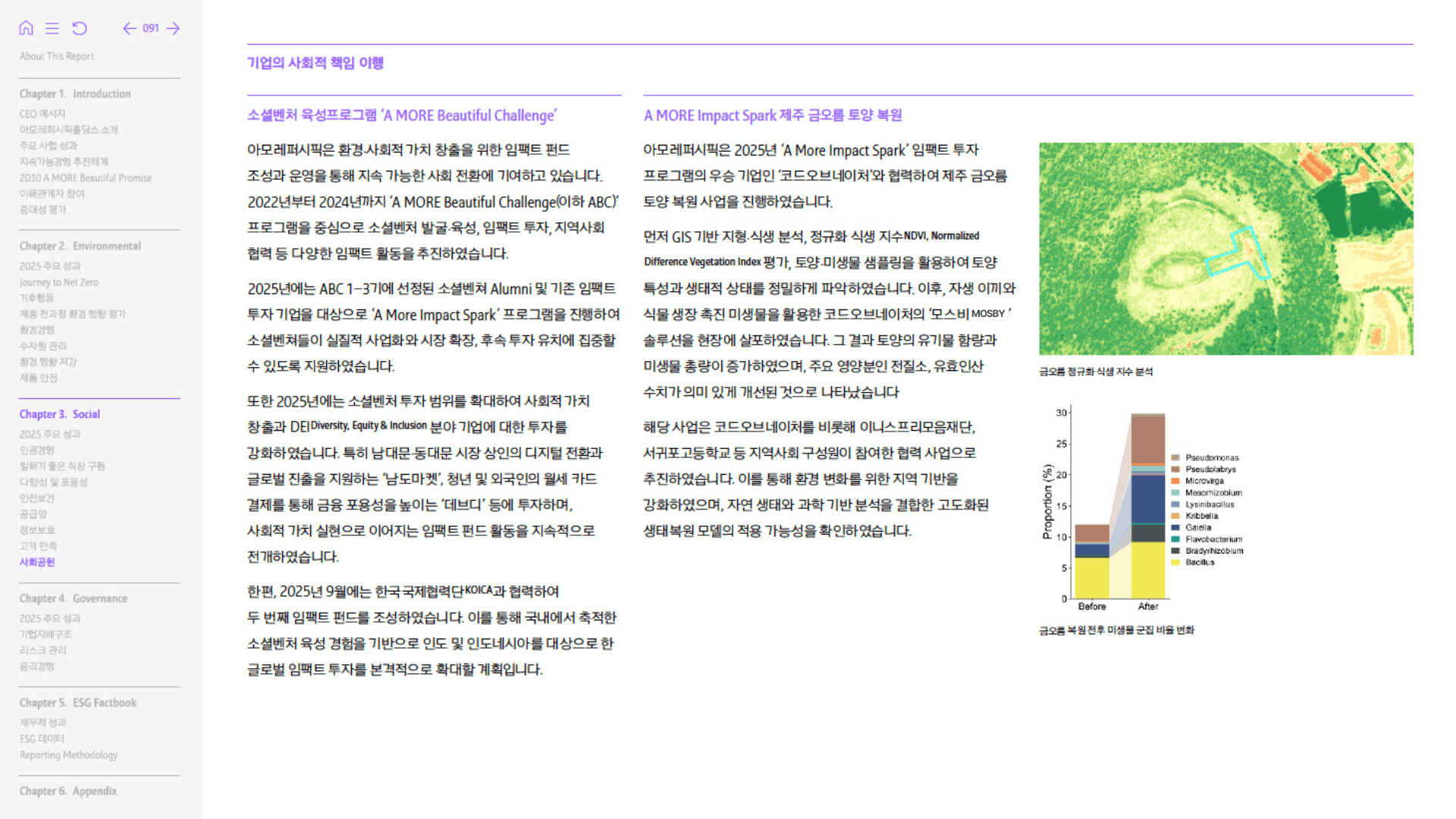 출처: 2025 아모레퍼시픽홀딩스 지속가능성 보고서 中